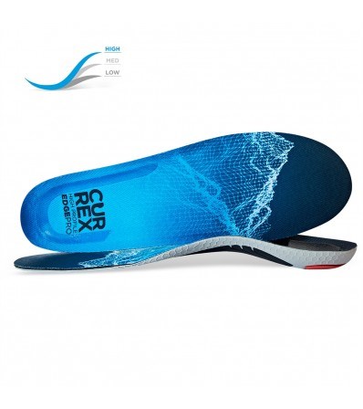 Currex EdgePro High Insoles